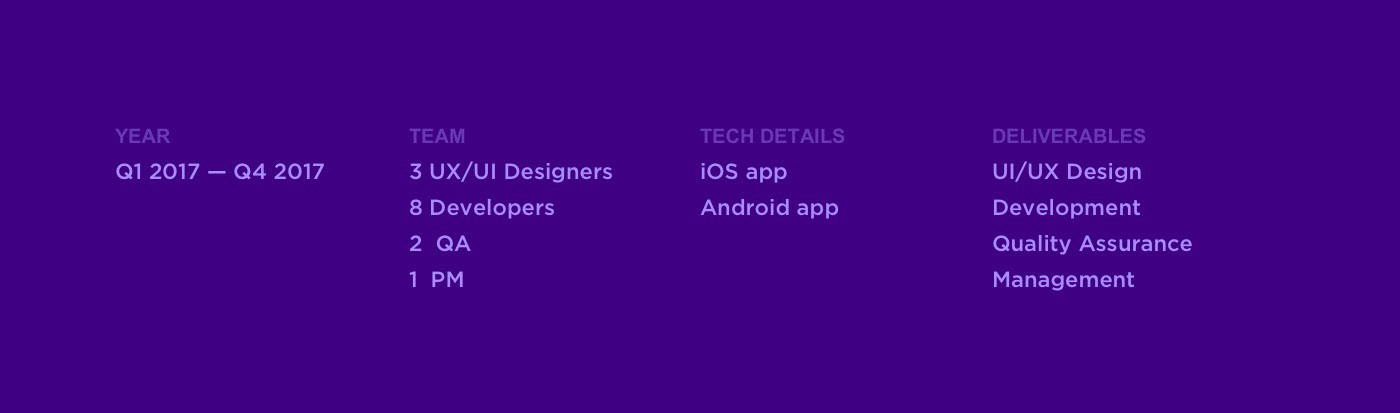 Mobile app ui design UI interface design mobile development visual design style guides icons user flow