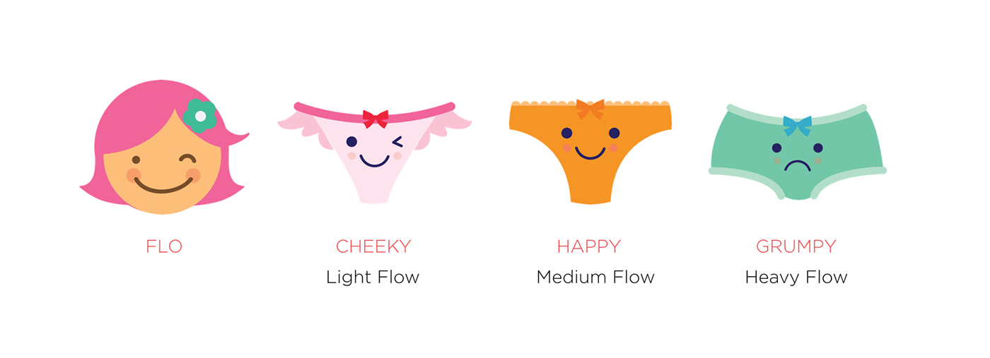 period tampon HelloFlo package app menstrual cycle pattern brand localization Rebrand