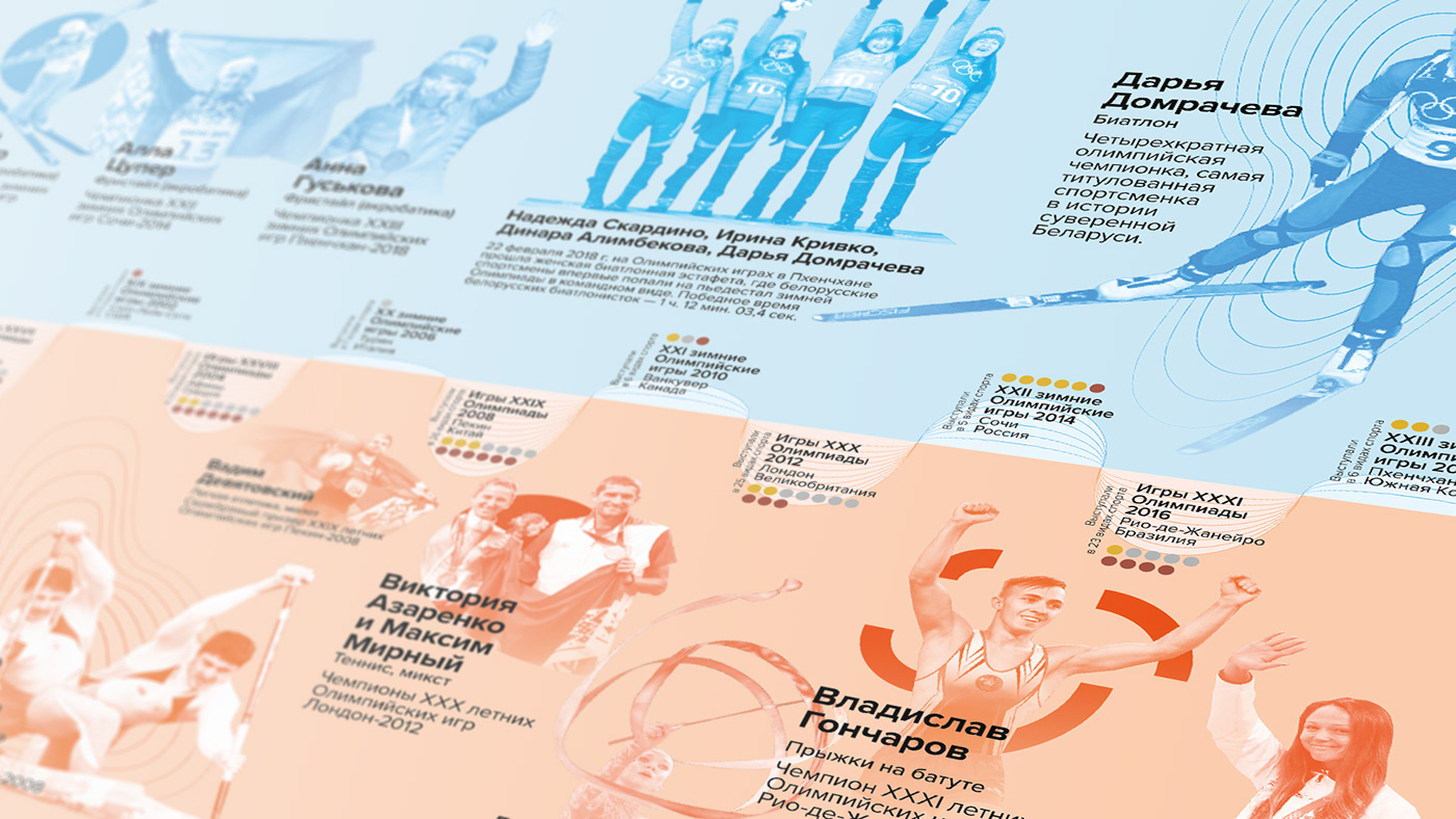 инфографика infographic brochure sport olympic
