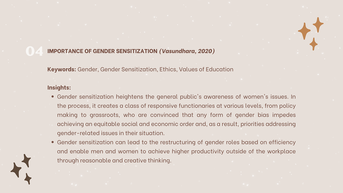 Education Gender equality gendersensitization kids kids book research research project school stereotypes Proposal