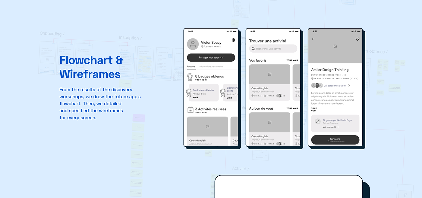 branding  design Education Mobile app prototype social UI ux visual identity workshops