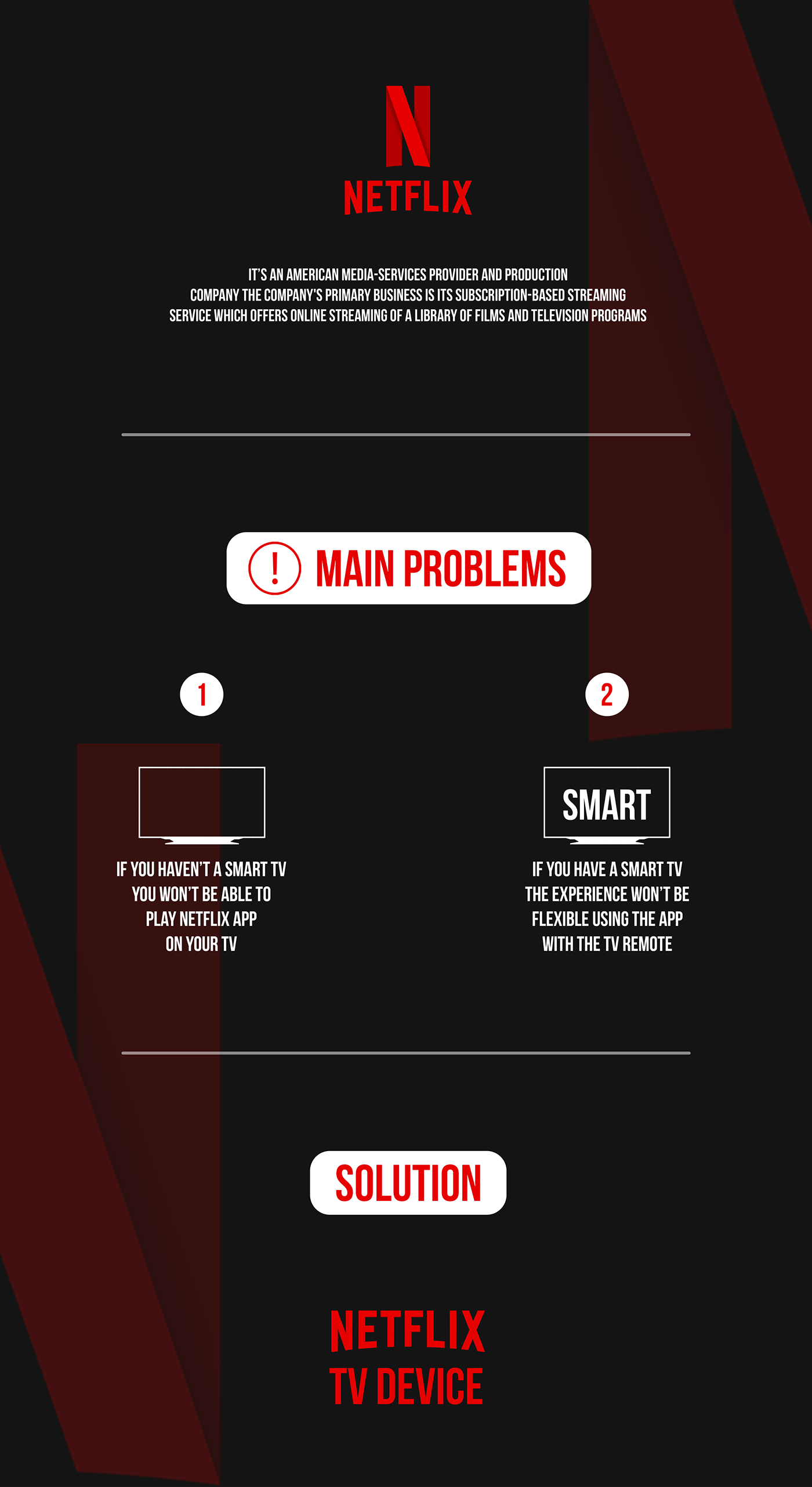 Netflix streaming device tv UI/UX software Website remote industrial deign product design  Interaction design 