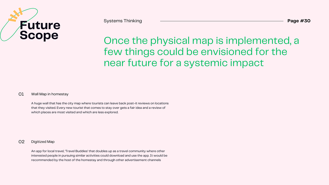 system thinking tourism local design thinking insights Mapping prototype