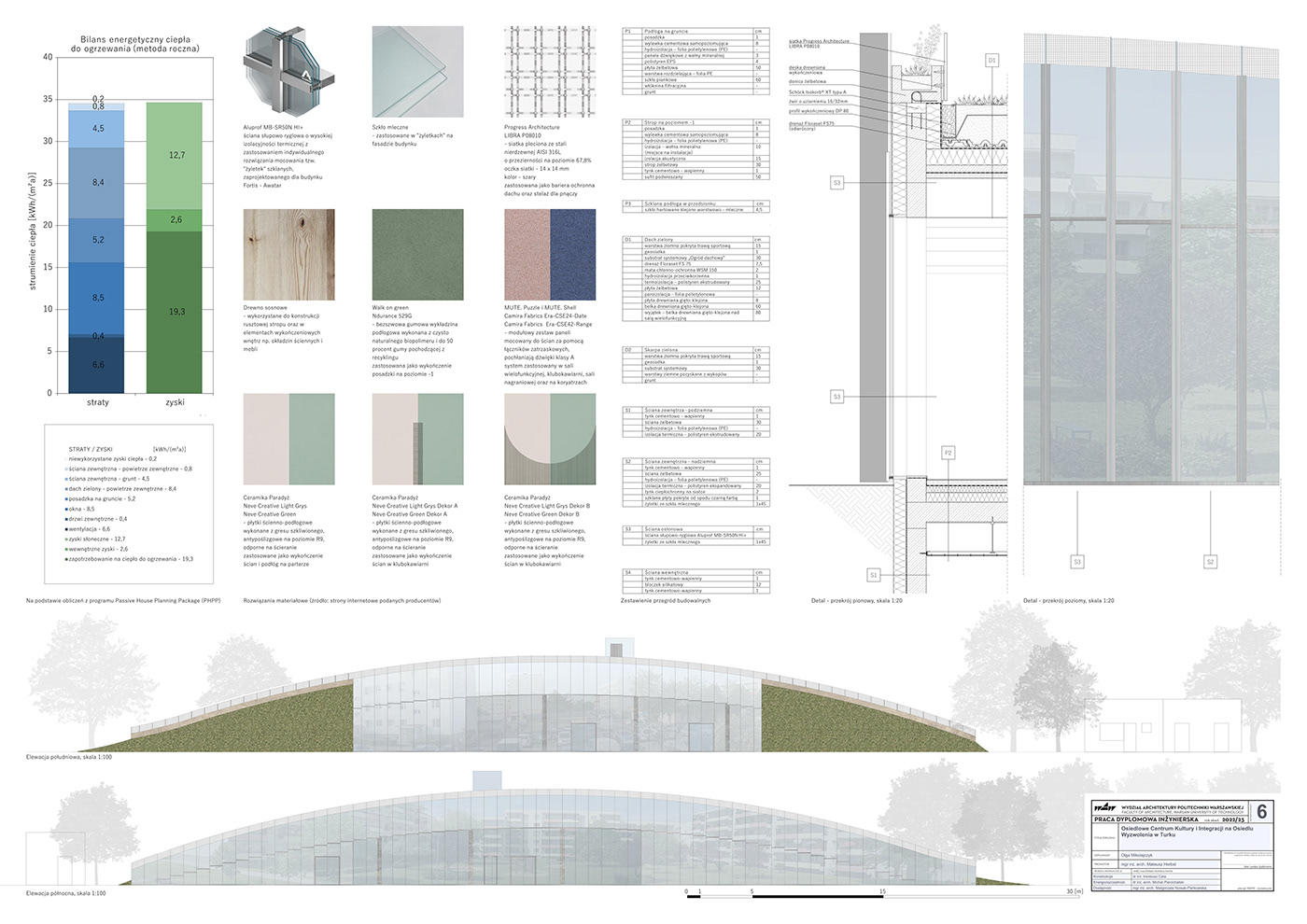 cultural center architecture Render visualization interior design  lumion revit AutoCAD Project centrum kultury