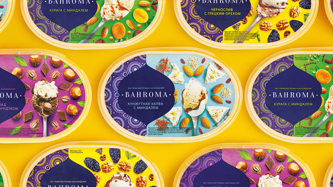 ice cream asia yellow shape poster Bahroma pattern