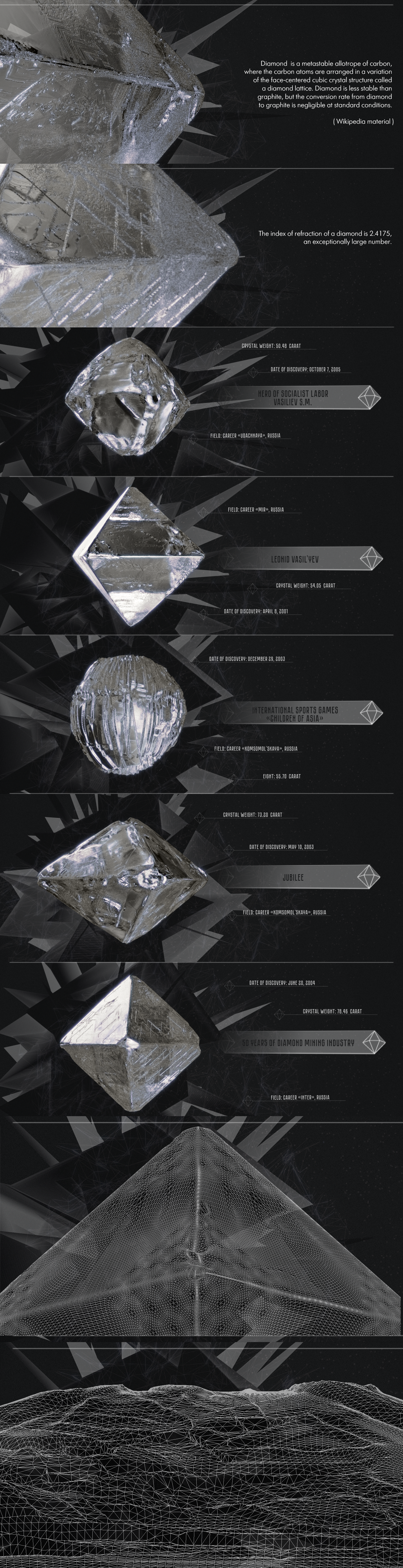 cinema4d c4d corona Render 3D Ae aftereffects diamond  model art