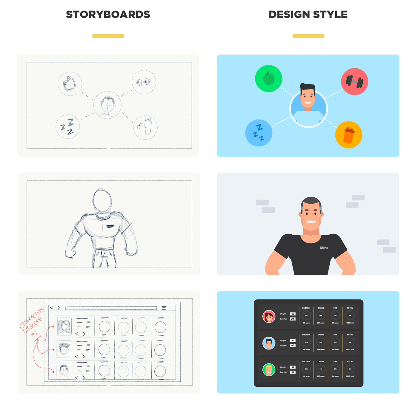 animation  explainer video Character Character design  motion 2D ILLUSTRATION  fitness Coach Health Coach
