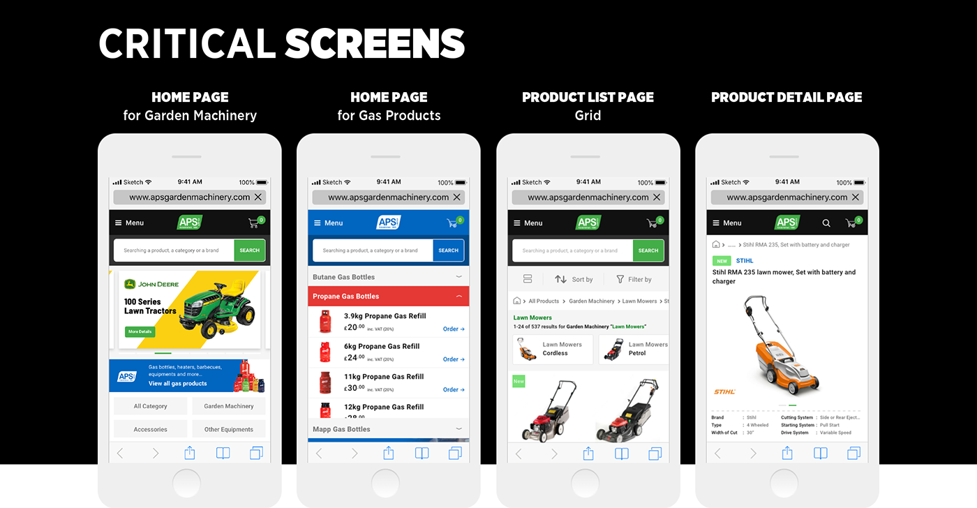 Responsive Design mobile design development Case Study e-commerce Ecommerce