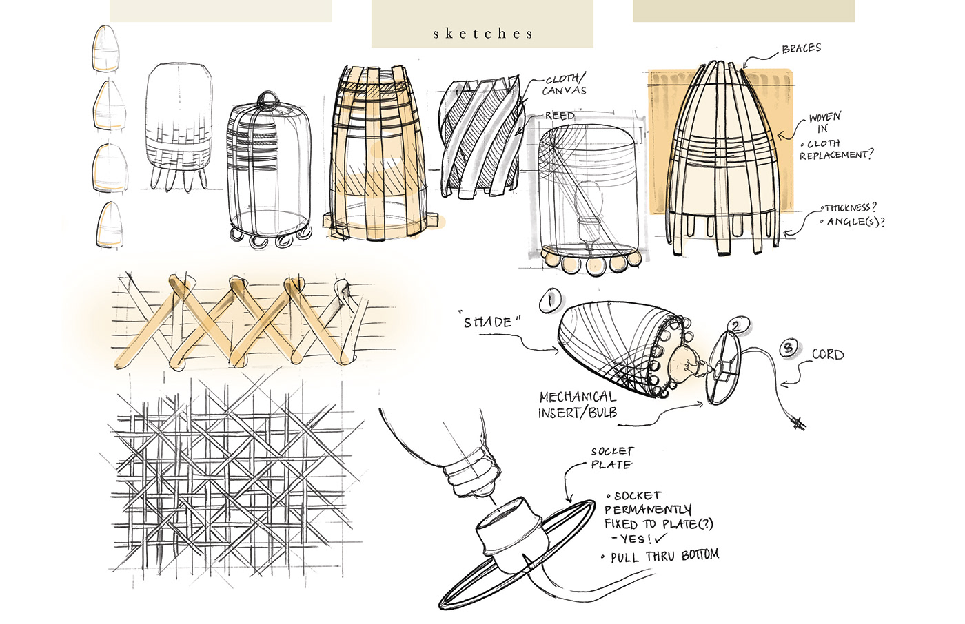 Illustrator InDesign industrial design  photoshop portfolio rendering sketches internship student