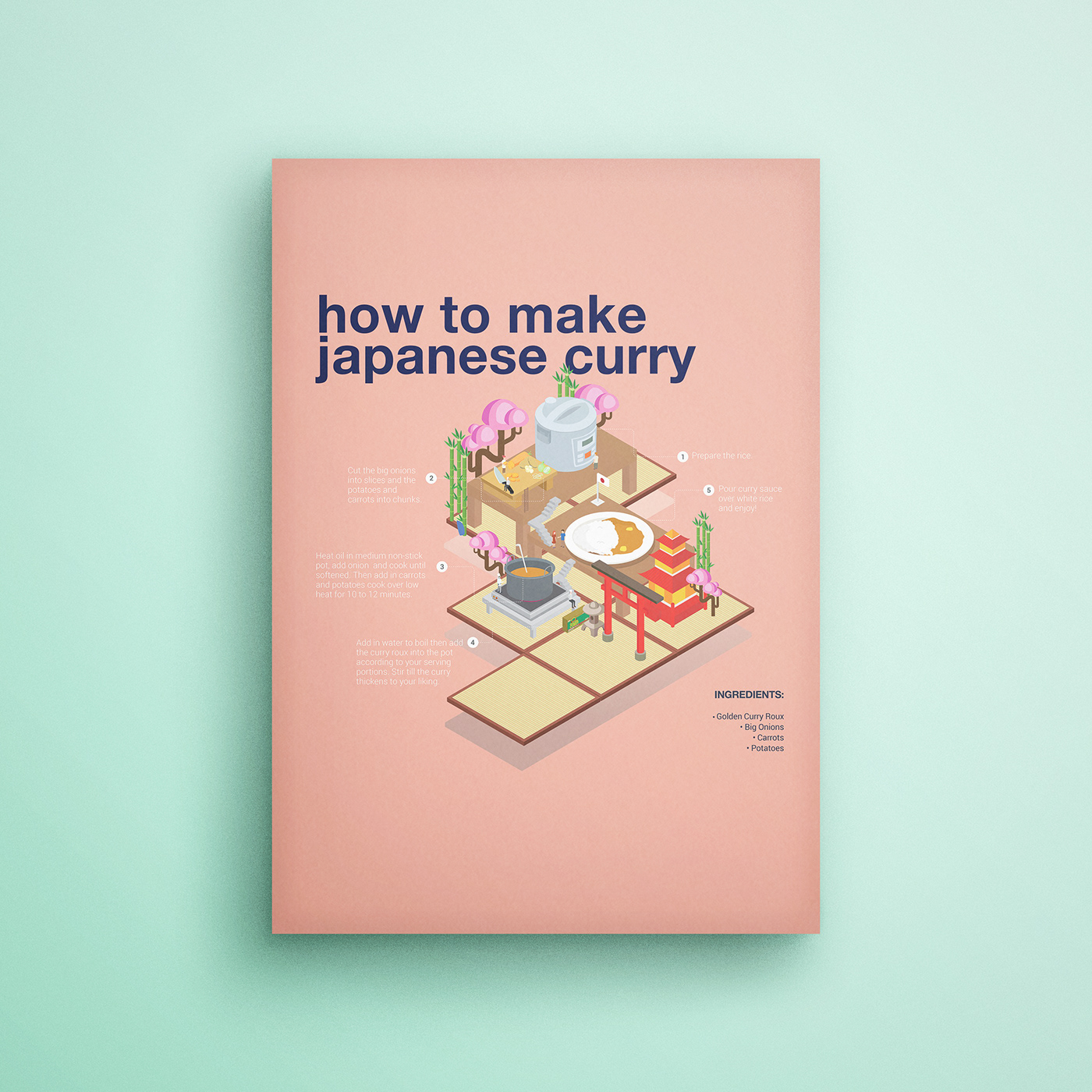japanese curry rice Isometric motion graphic recipe poster video animation 