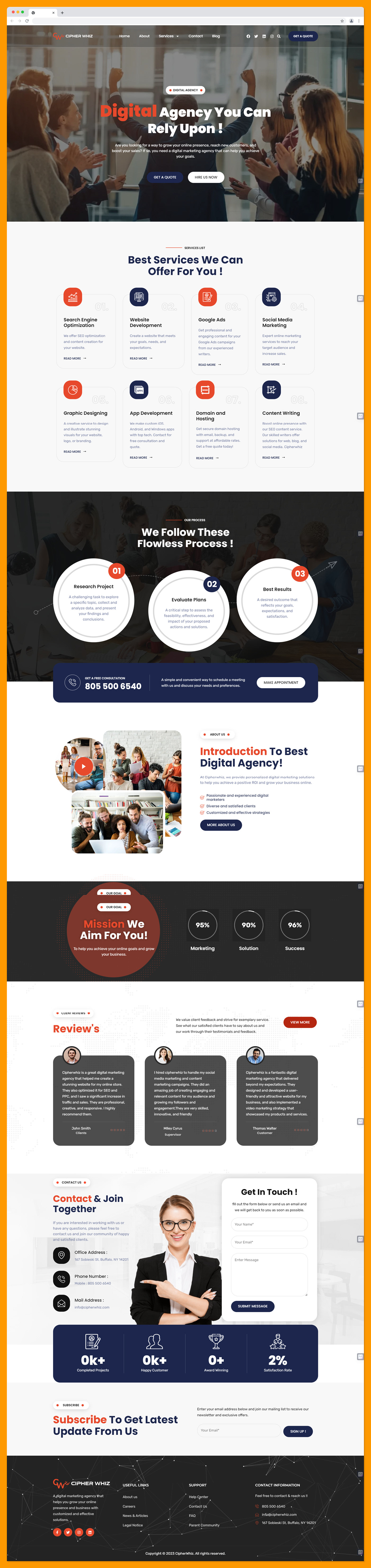 digital marketing agency Figma elementor elementor pro responsive website web development  wordpress Web Design  Website landing page