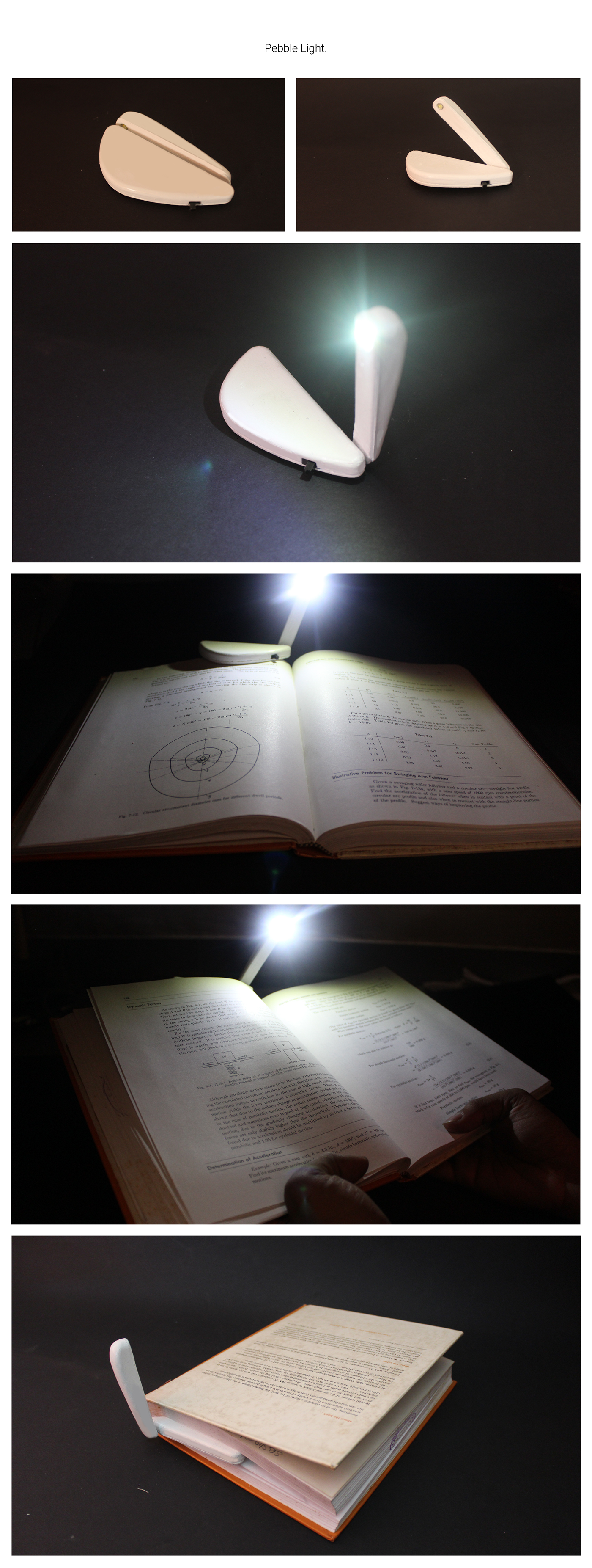 light Lamp Reading led
