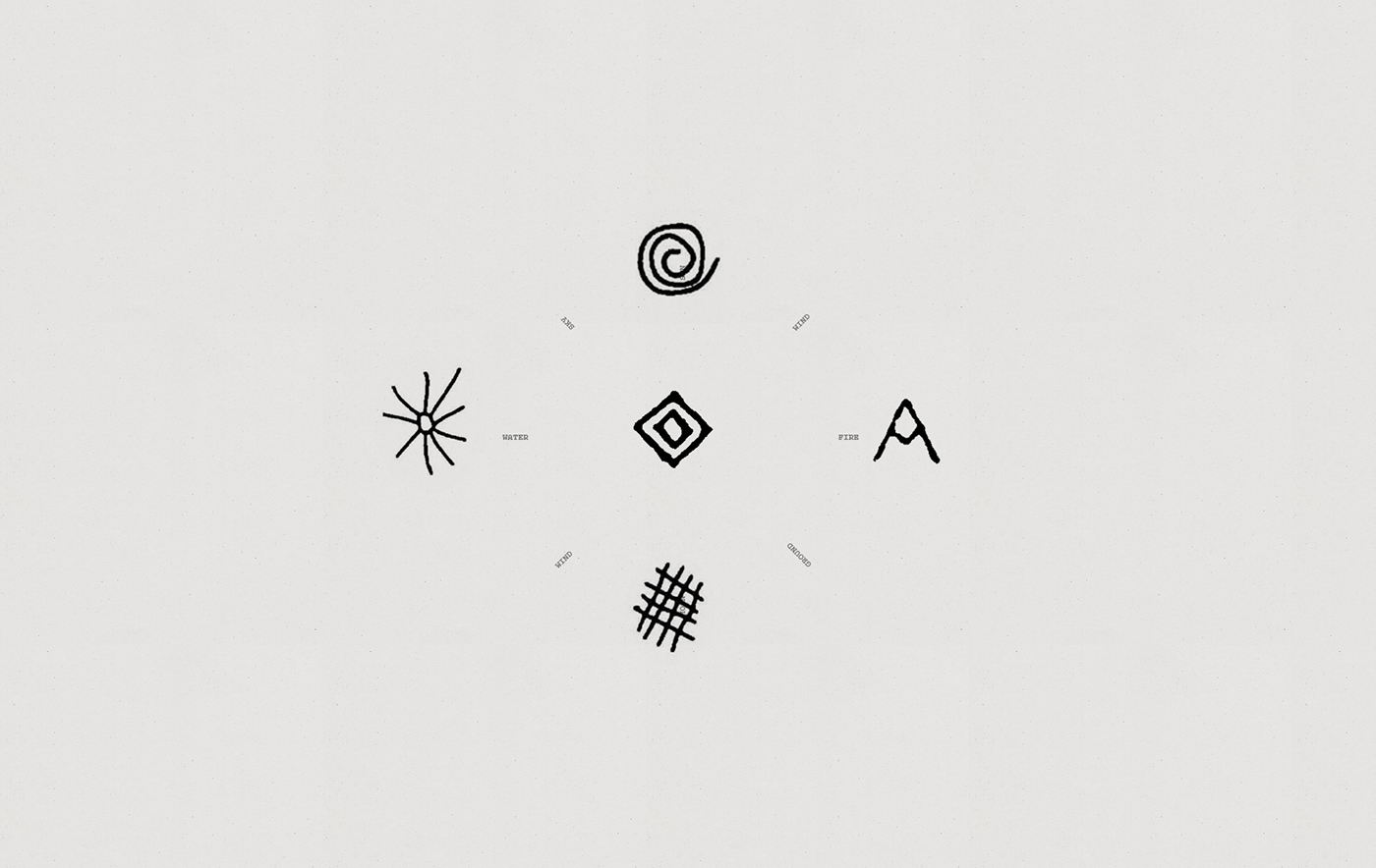 system conceptual minimal lenguage icons elements Soup sustentable body Ecology