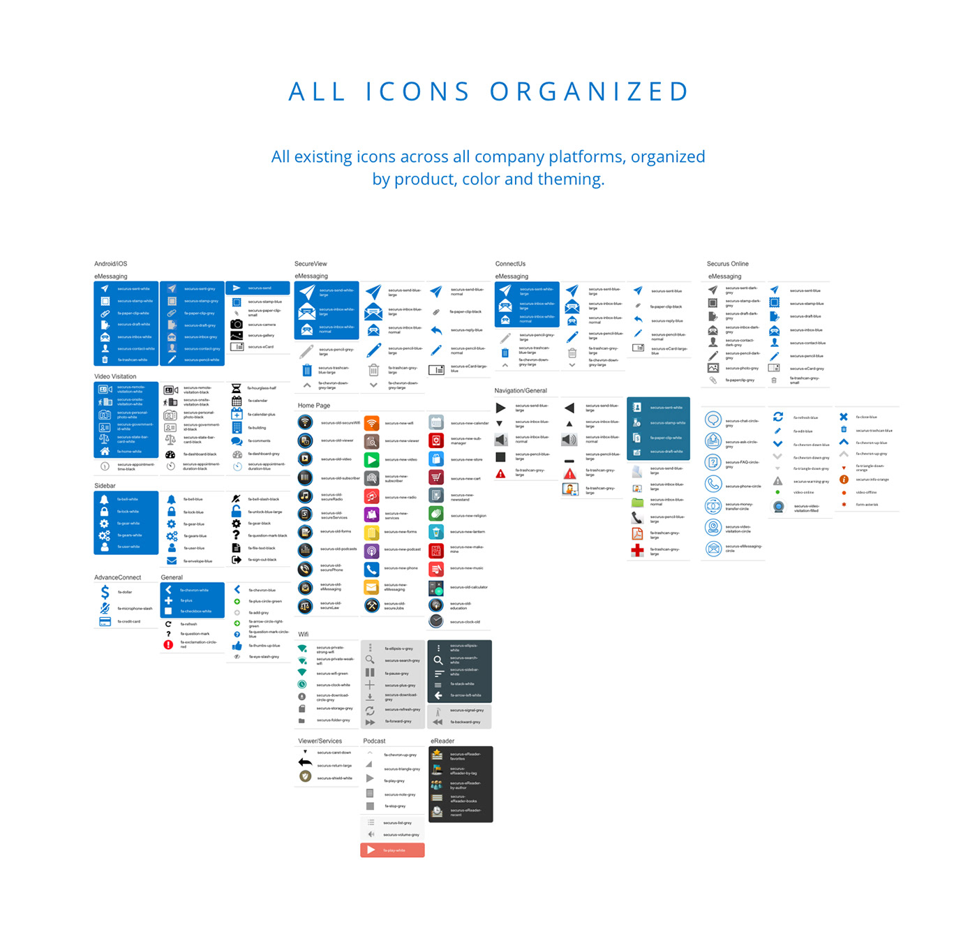 Icon Repository search details request organization customization