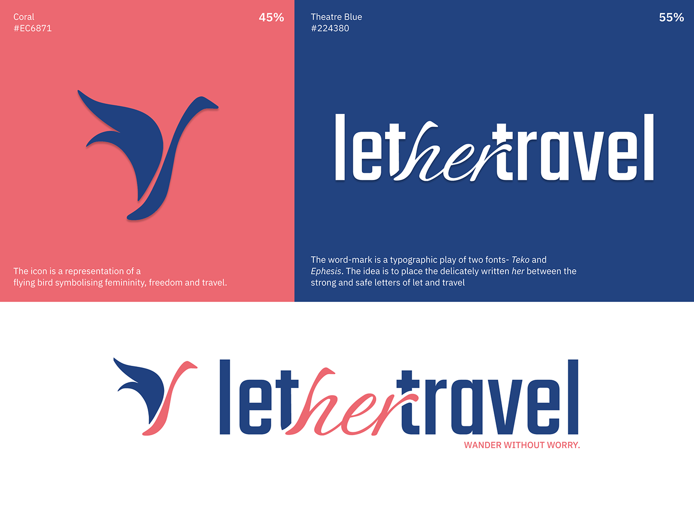 brand identity visual identity motion graphics  Logo Design Travel branding  female Case Study women travel logo