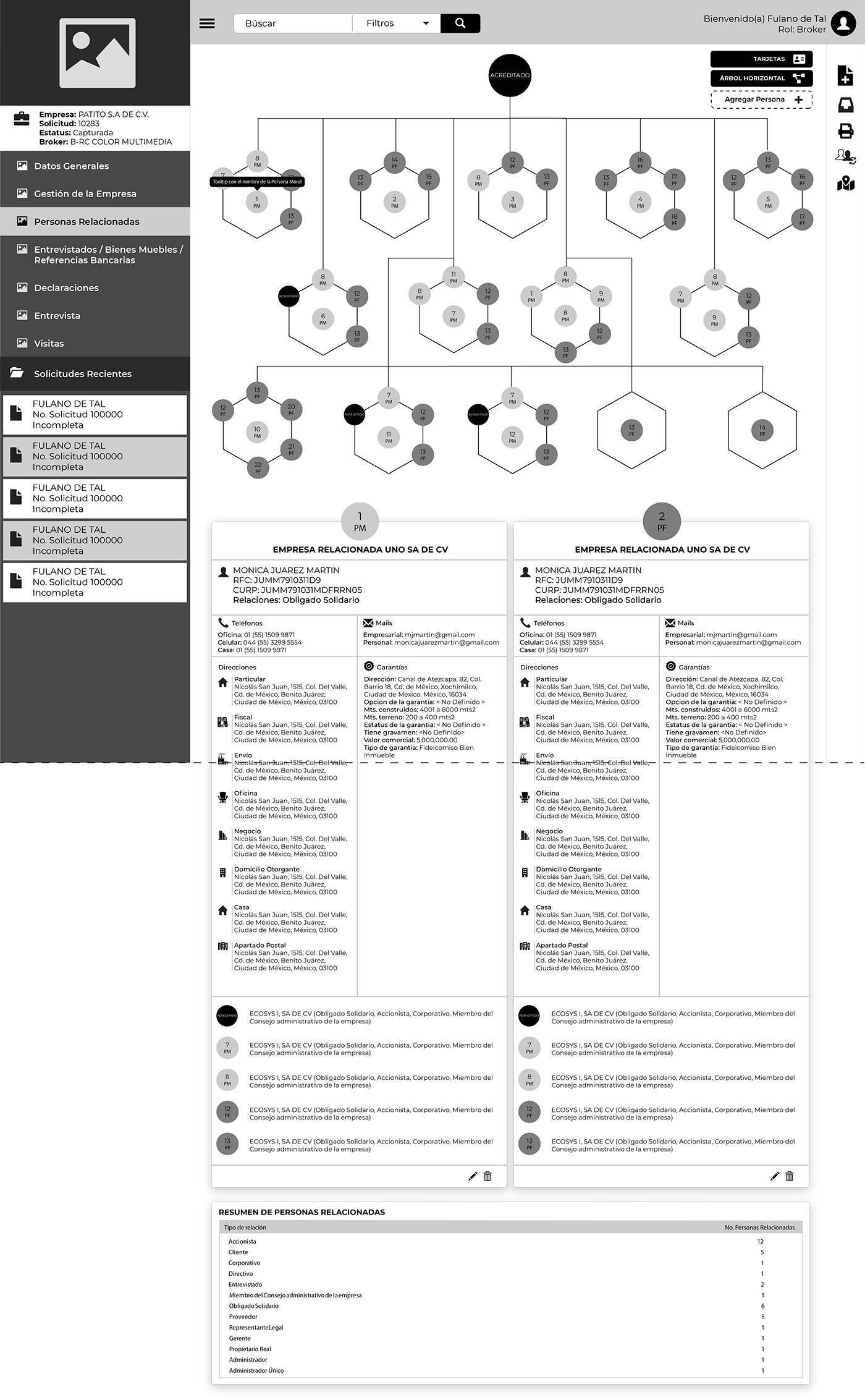 user experience user interface UX UI DESign Web Website wireframe
