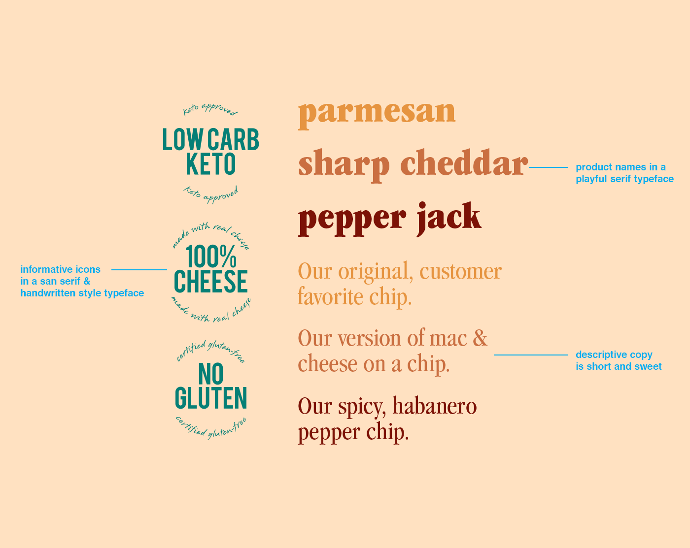 Food  foodpackaging   identity Logo Design Mockup packagedesign Packaging packaging design branding  cpg