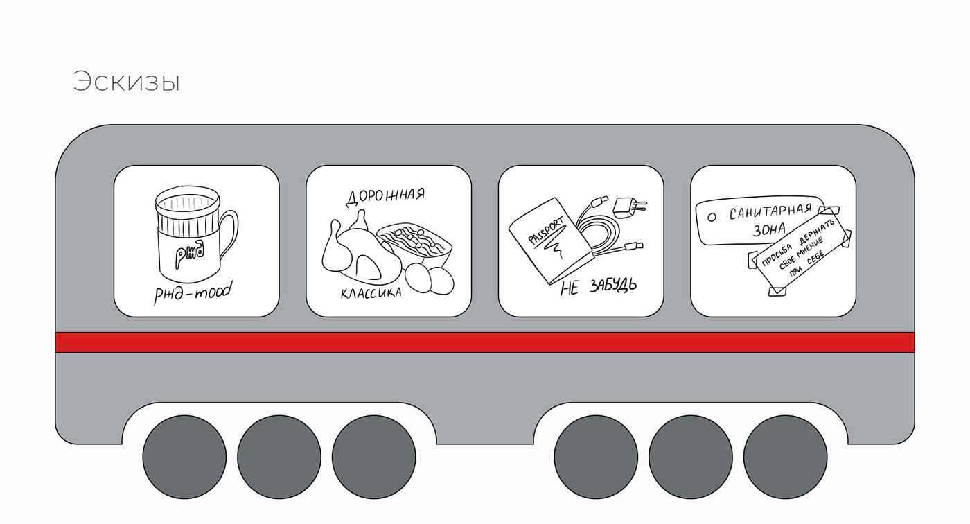 стикерпак стикеры ржд путешествие иллюстрация вектор анимация железная дорога поезд Стикеры для телеграм