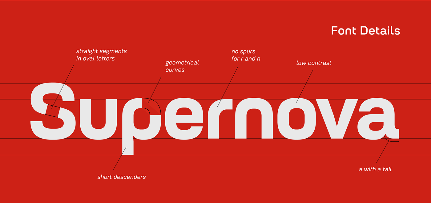 typography   font Typeface sans sans serif geometric clean Headline Free font type design