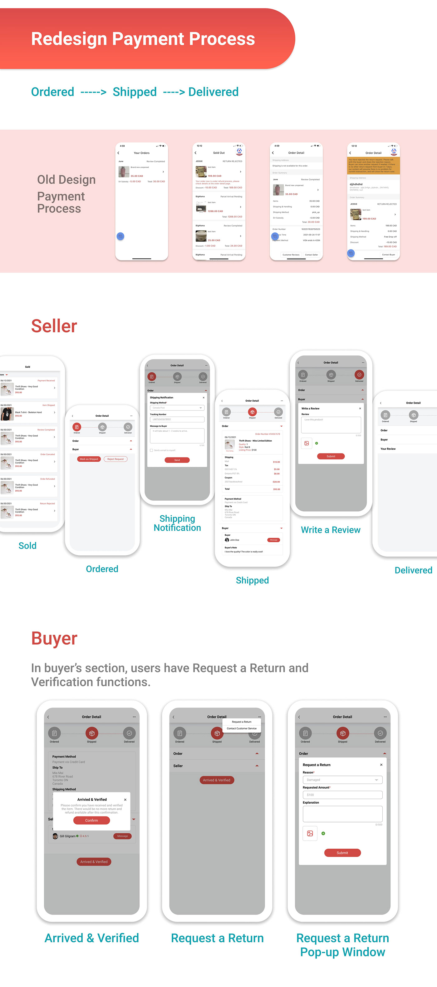 Mobile app UI/UX Design