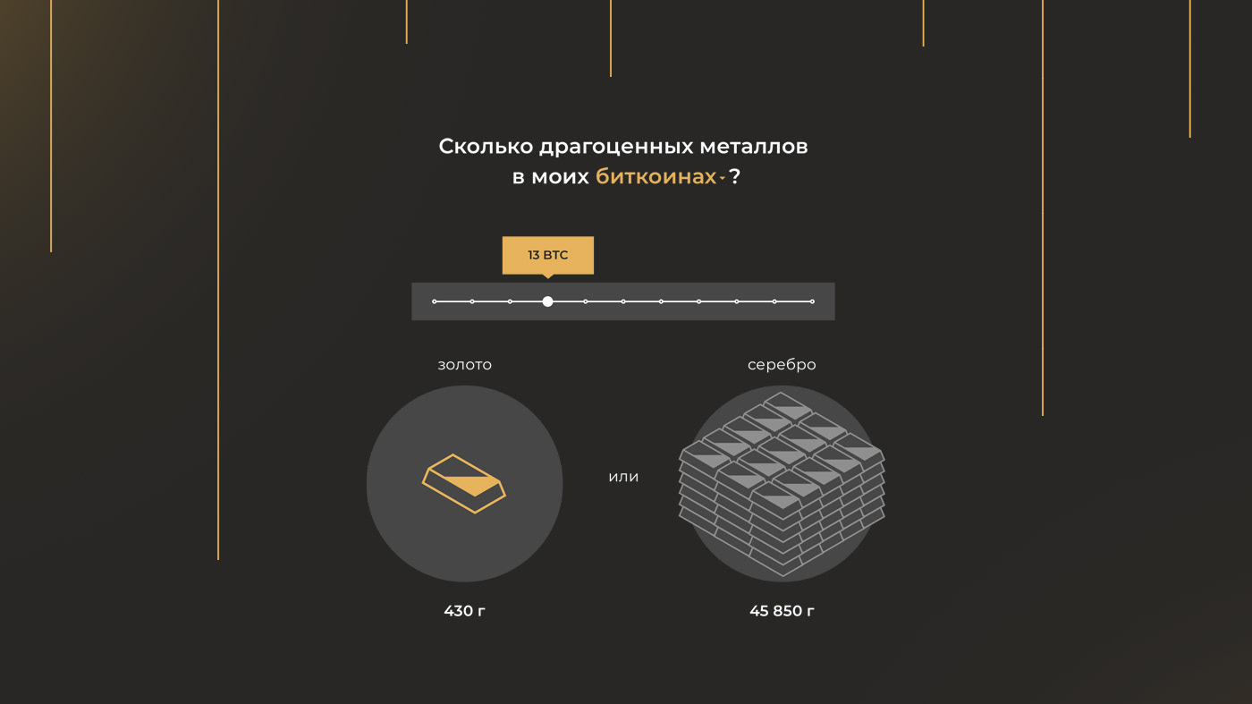 trading online trade Web gold silver precious metals UI blockchain currency cryptocurrency