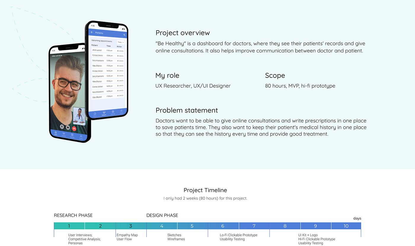 app Case Study dashboard doctor Health medical ui design ux ux/ui