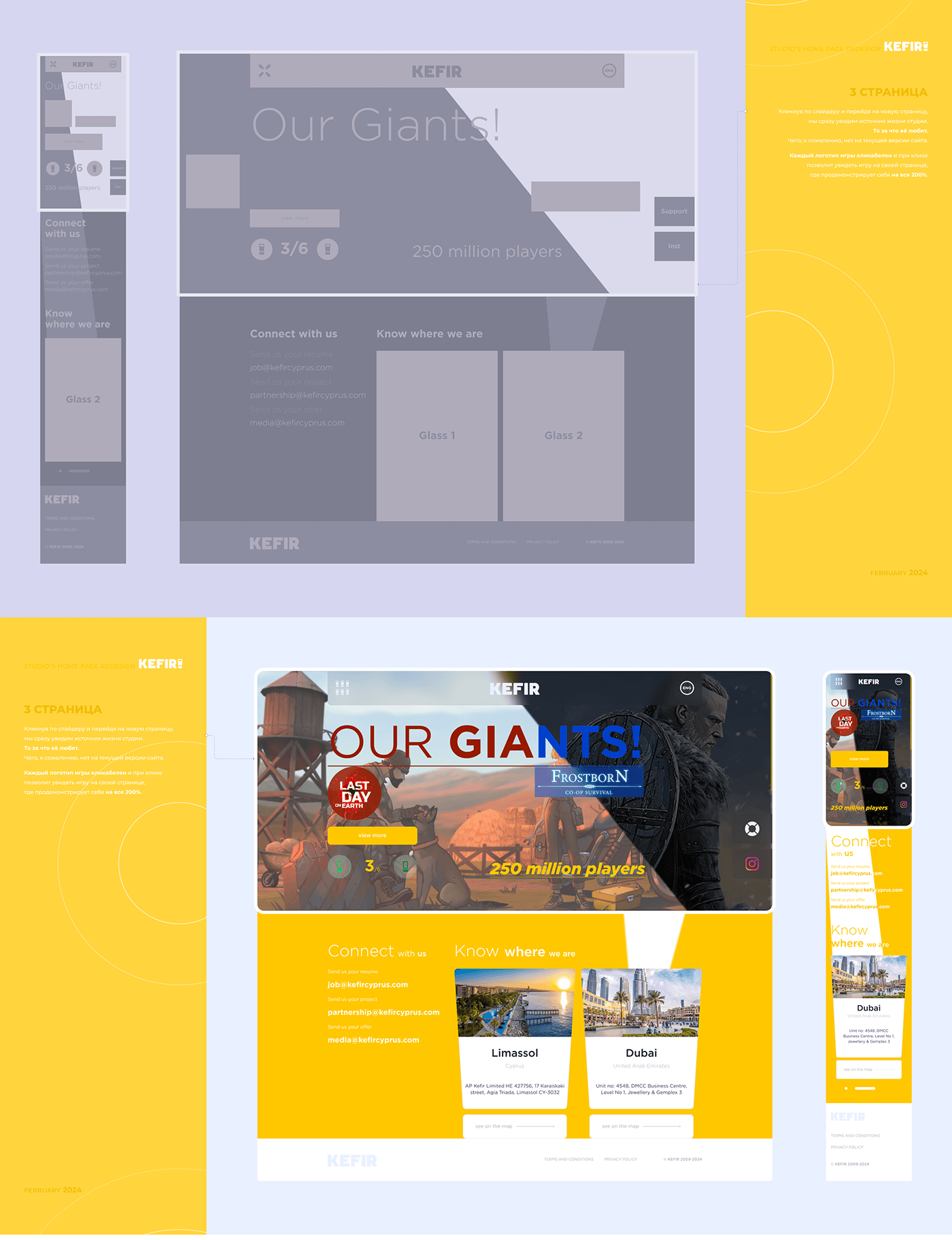 Web design ux UI user interface user experience concept