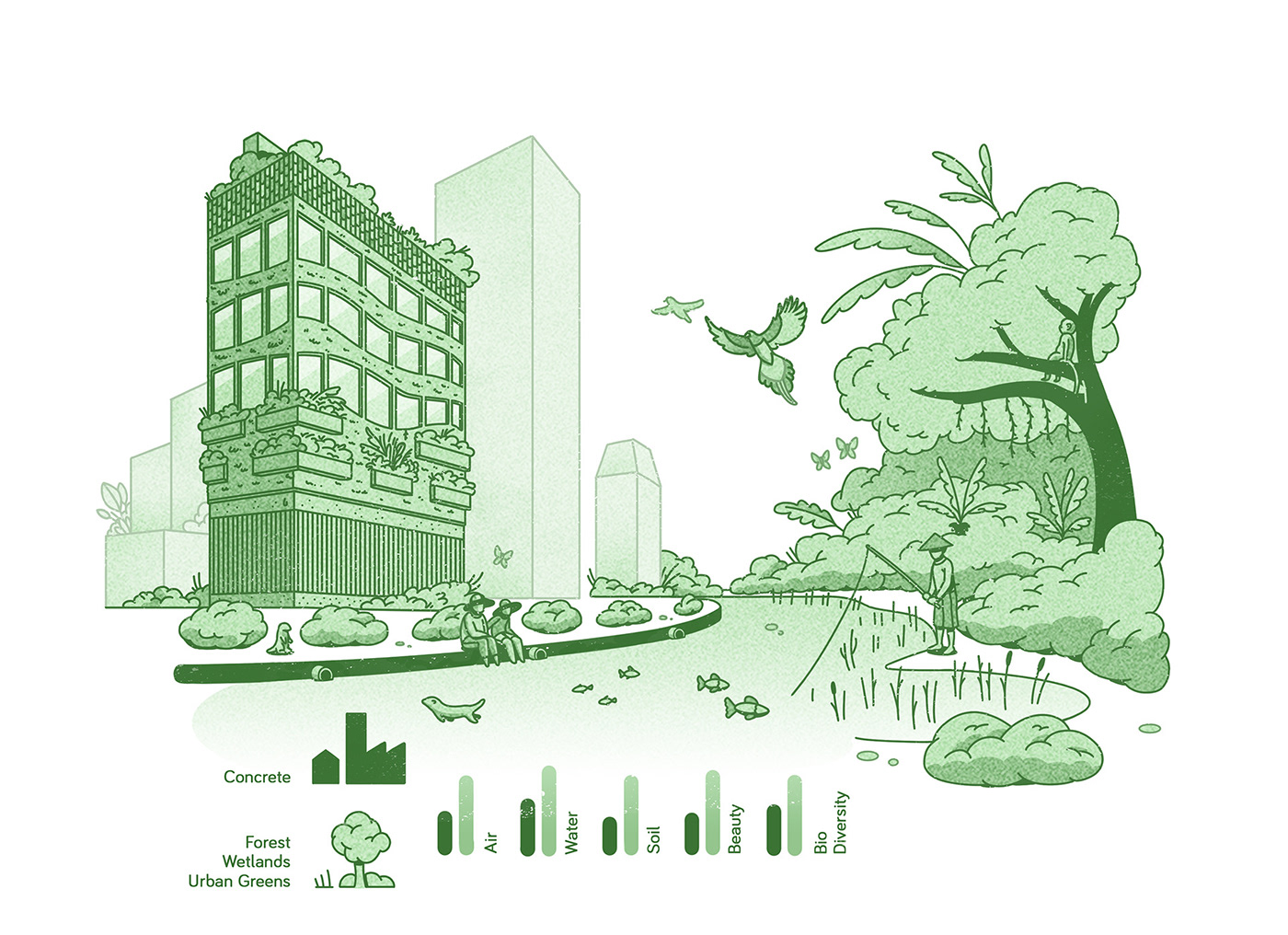 infographic ILLUSTRATION  biomimicry eco architecture Nature Sustainable Design Johannes Fuchs