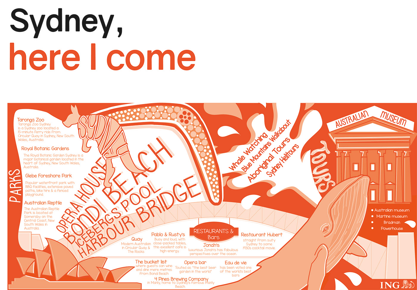 ING compaign sydney graphic design ILLUSTRATION  reclame airport