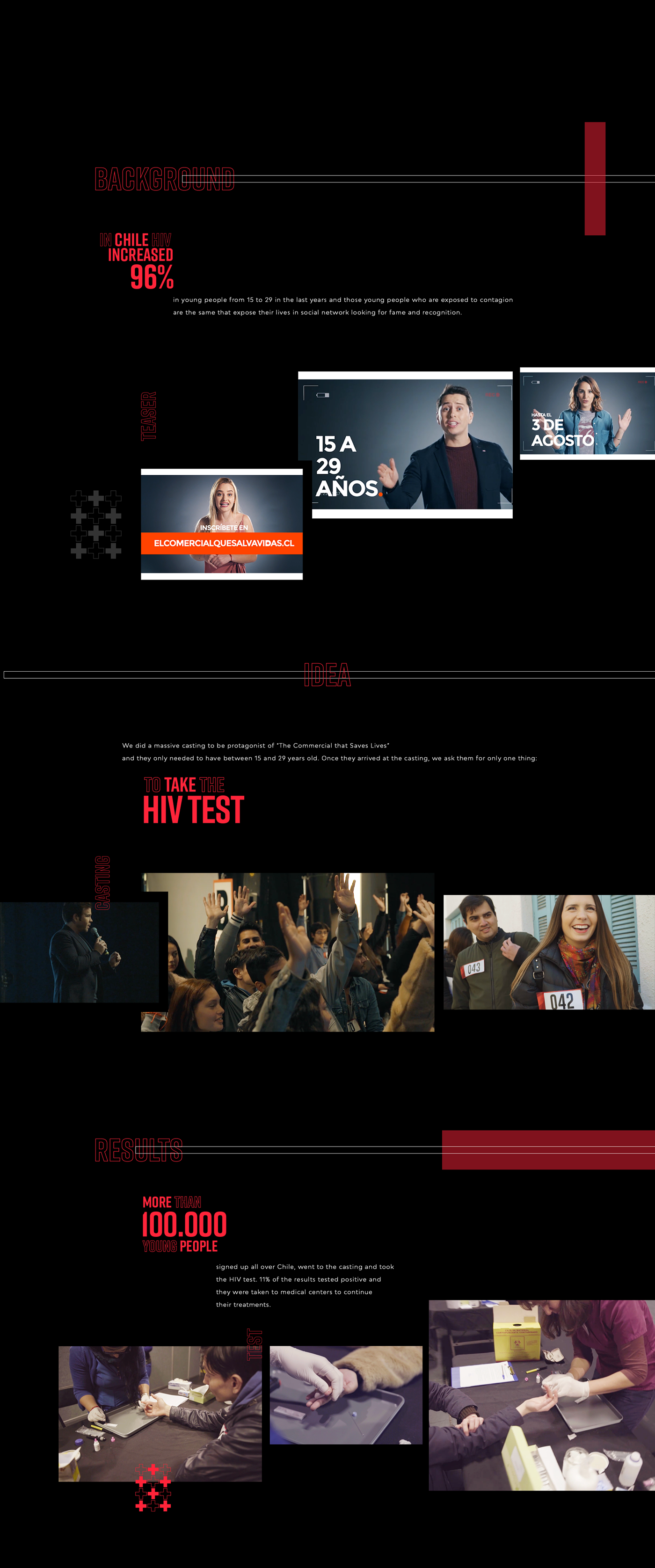hiv Gobierno chile VIH sida Ministerio Spot case ad publicidad