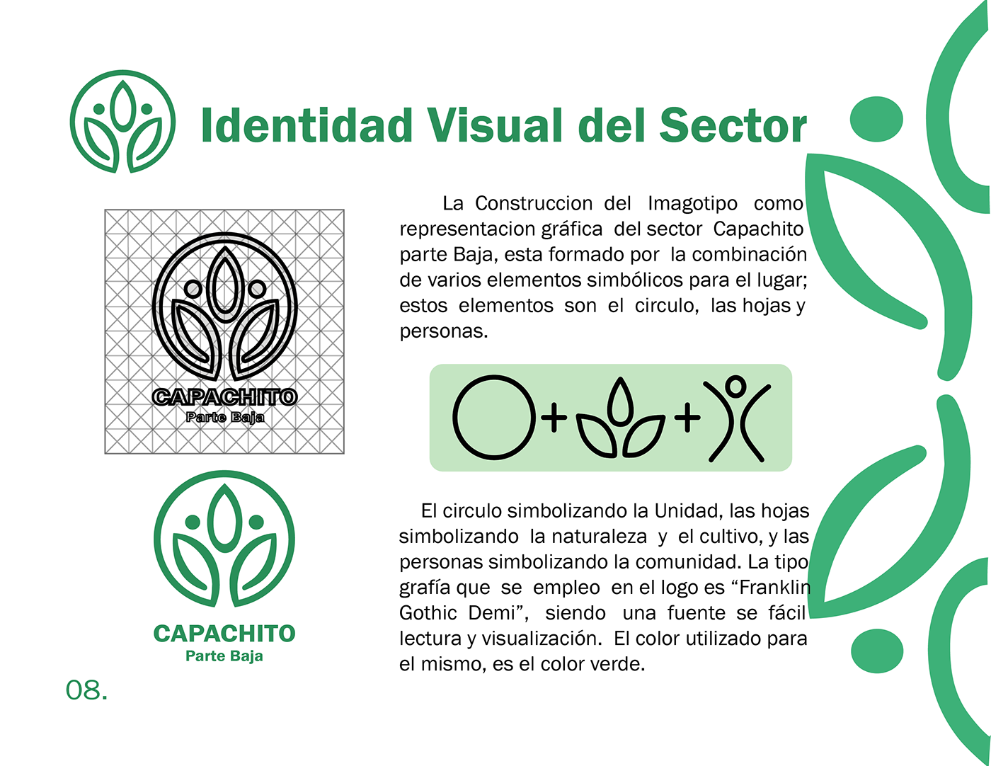 señaletica señalización Iconos pictogramas diseño gráfico logo identity visual