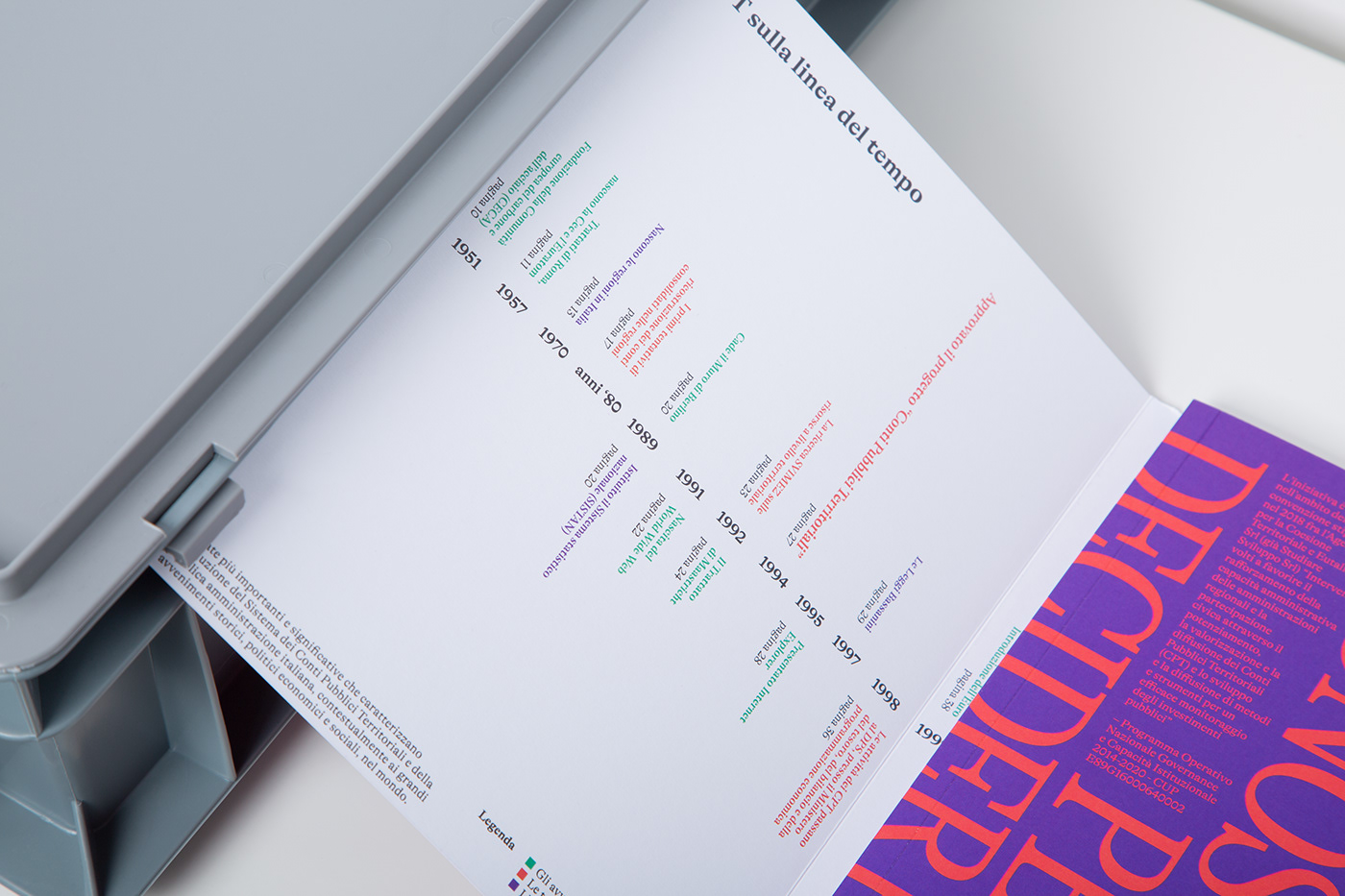 book design editorial Layout book typography   infographic data visualization timeline cover print