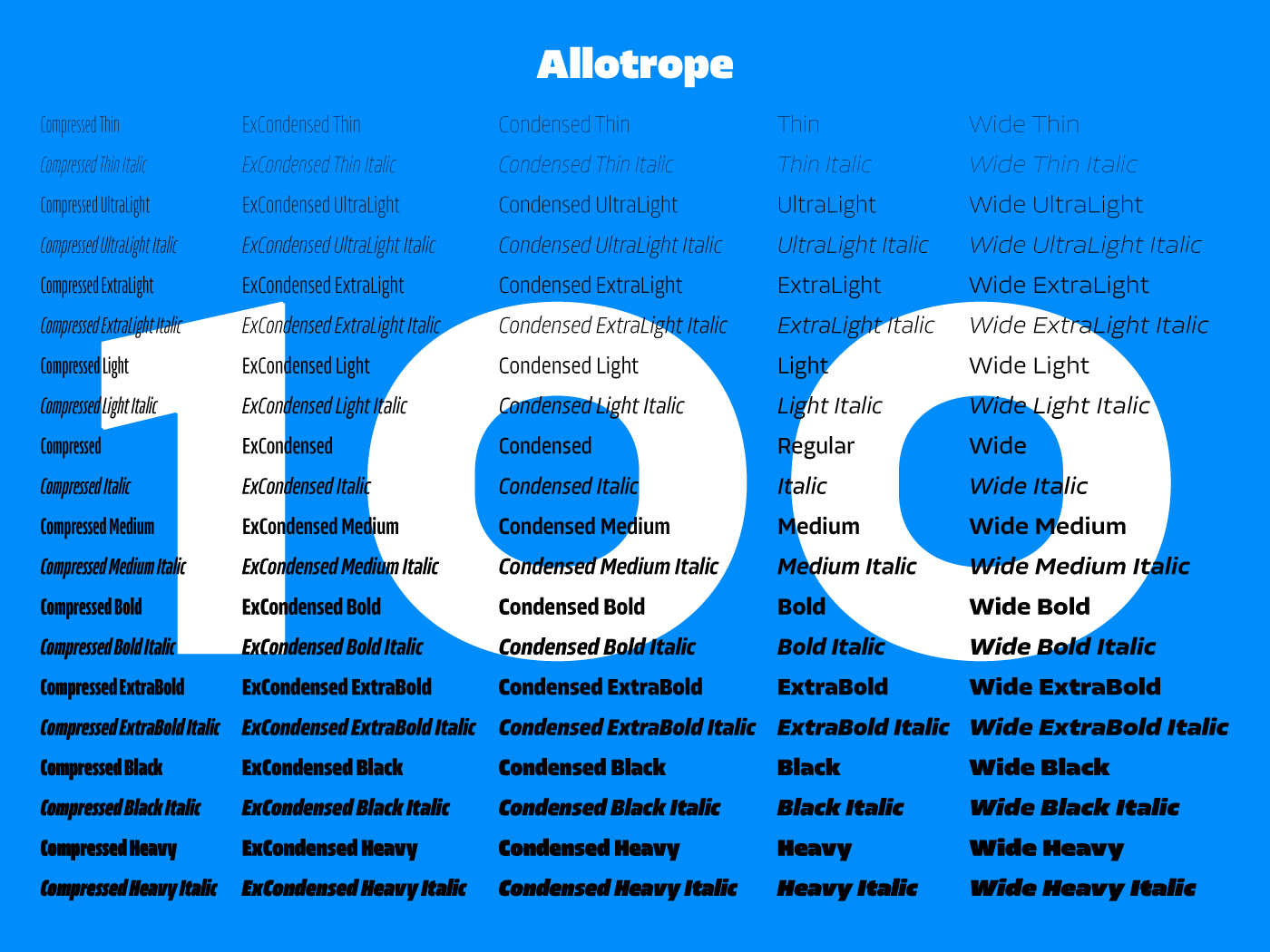 font letters Typeface