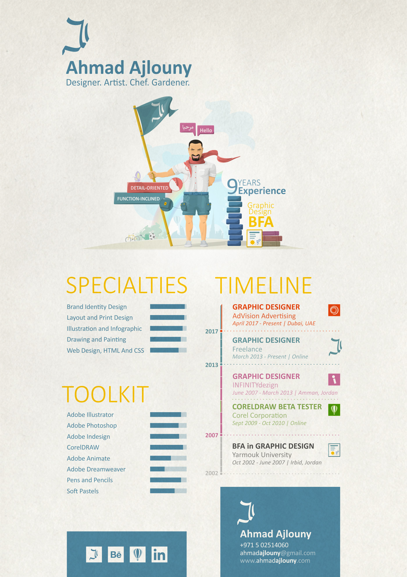 Resume infographic ILLUSTRATION  Ahmad Ajlouny