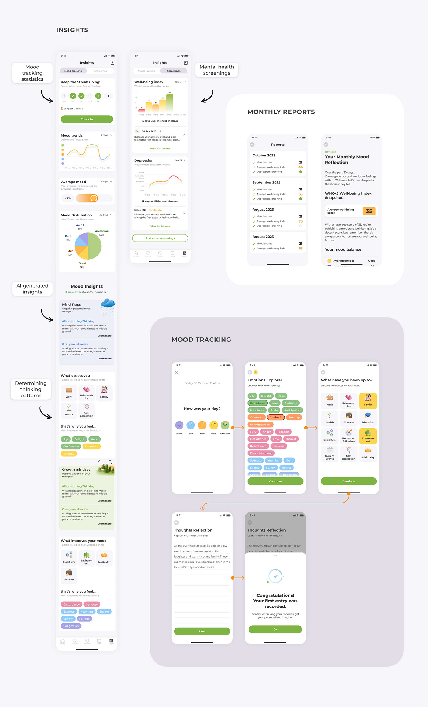 mental health digital therapy AI Chatbot Mood tracker Mobile app Case Study UI/UX user interface research psychology