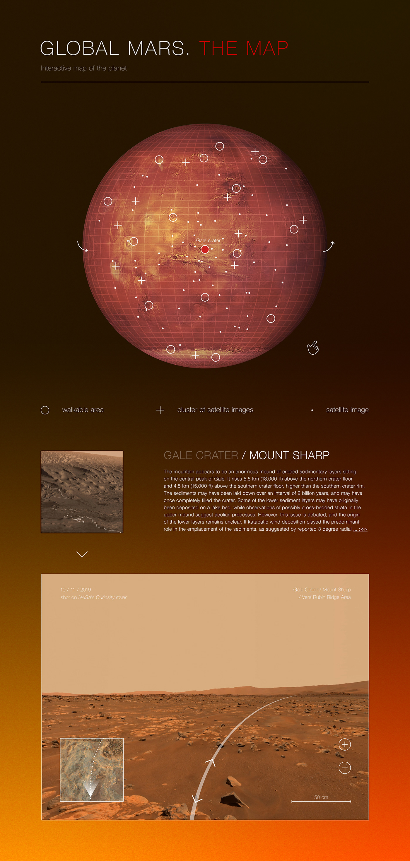 astronomy future mars martian Mission Mars nasa Red Planet UI UI/UX