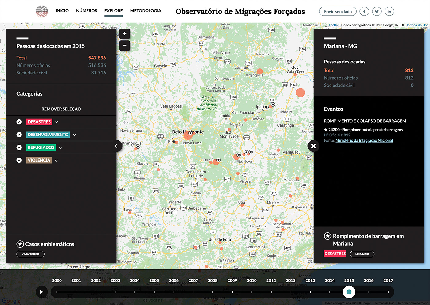 migration disaster forced displacement observatory violence crime Refugees map dataviz data visualization