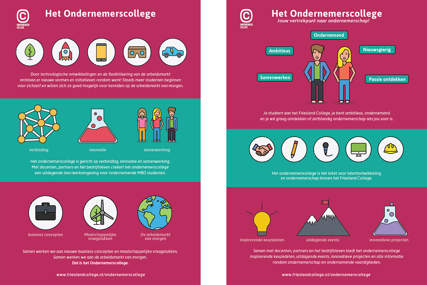 ondernemers college benno bos benno designer flat design infomovie infographic