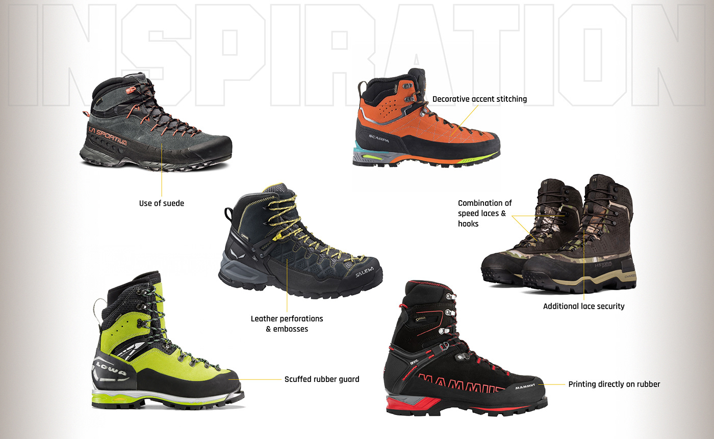 boot boots design development footwear safety shoe shoes Tech Pack techpack