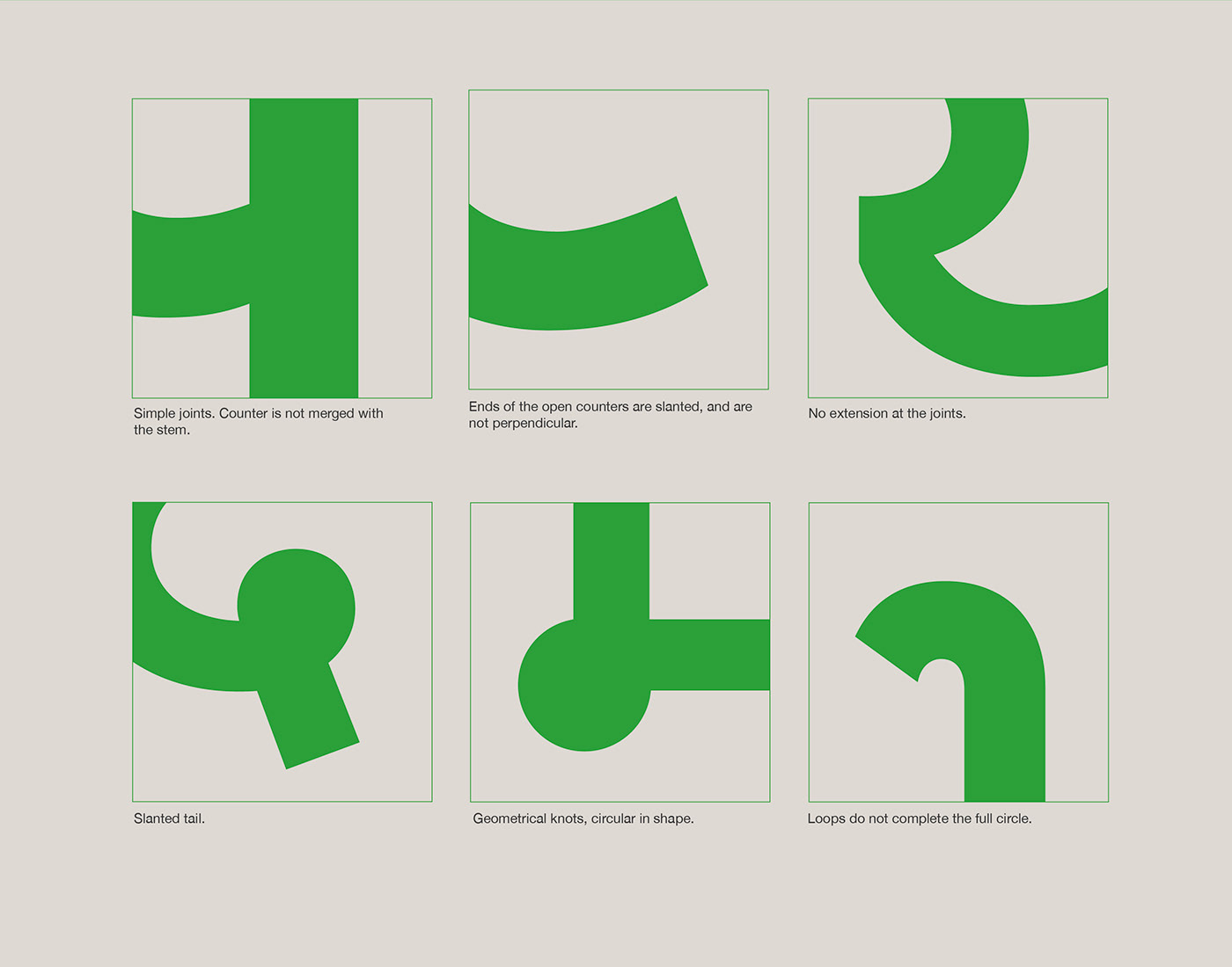 Display font Logotype modern sanserif text typedesign Typeface typography  