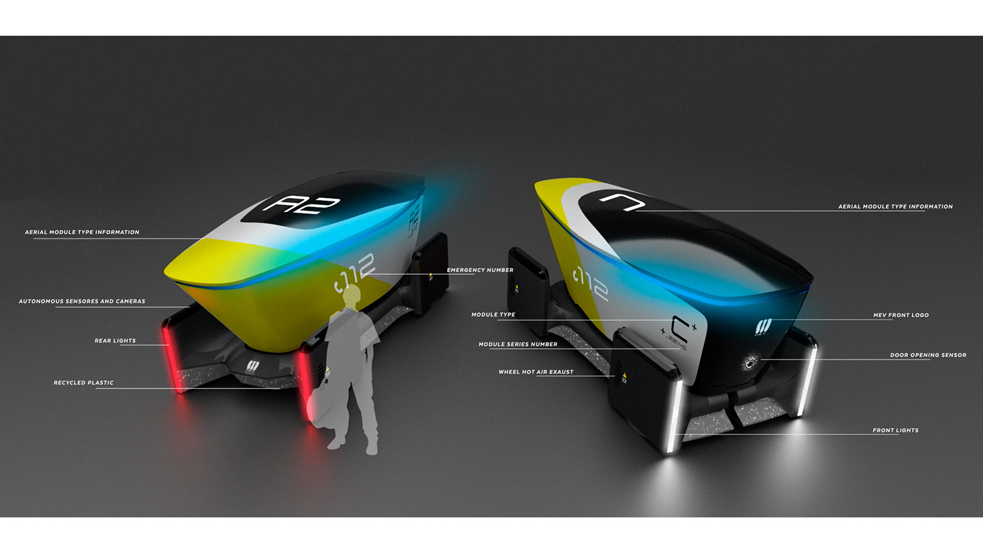 blender car cardesign concept design photoshop productdesign Project transportationdesign vehicledesign