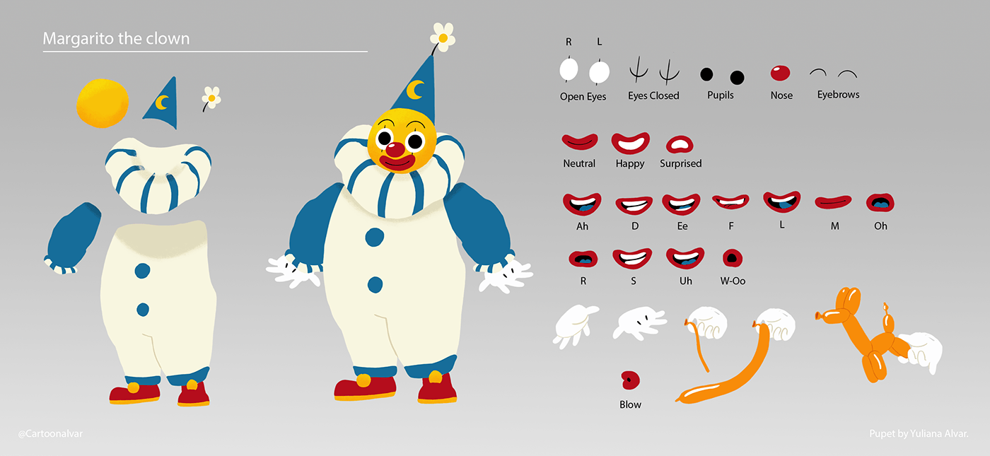 2D 2DAnimation animation  cartoon CartoonArt characteranimator clown cute livemotioncapture motioncapture