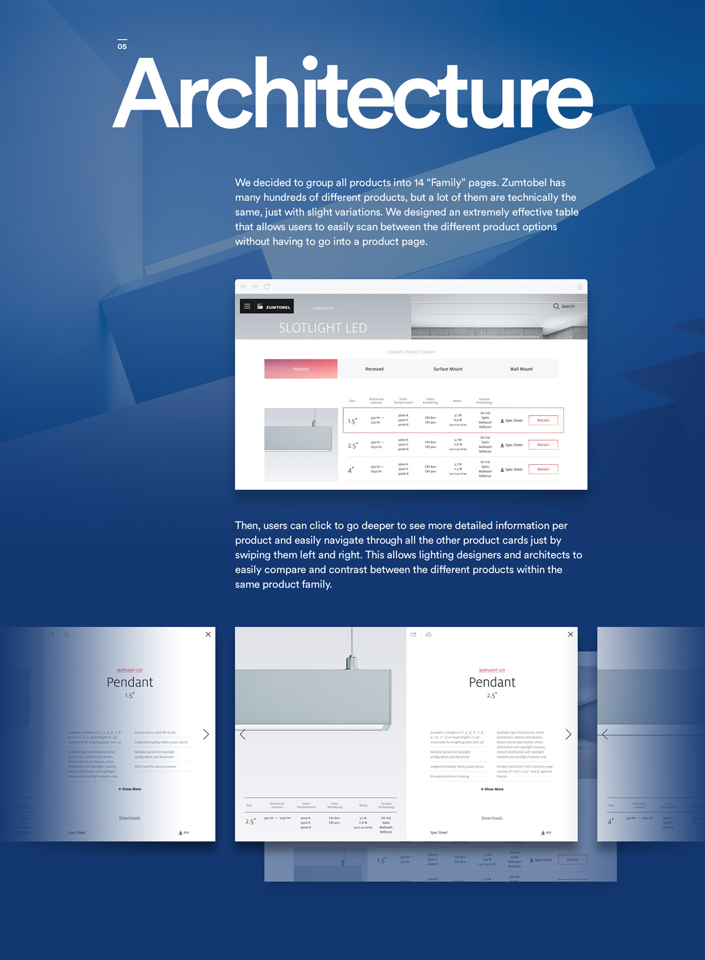 Zumtobel light design Web interactive Layout ux UI user experience Case Study