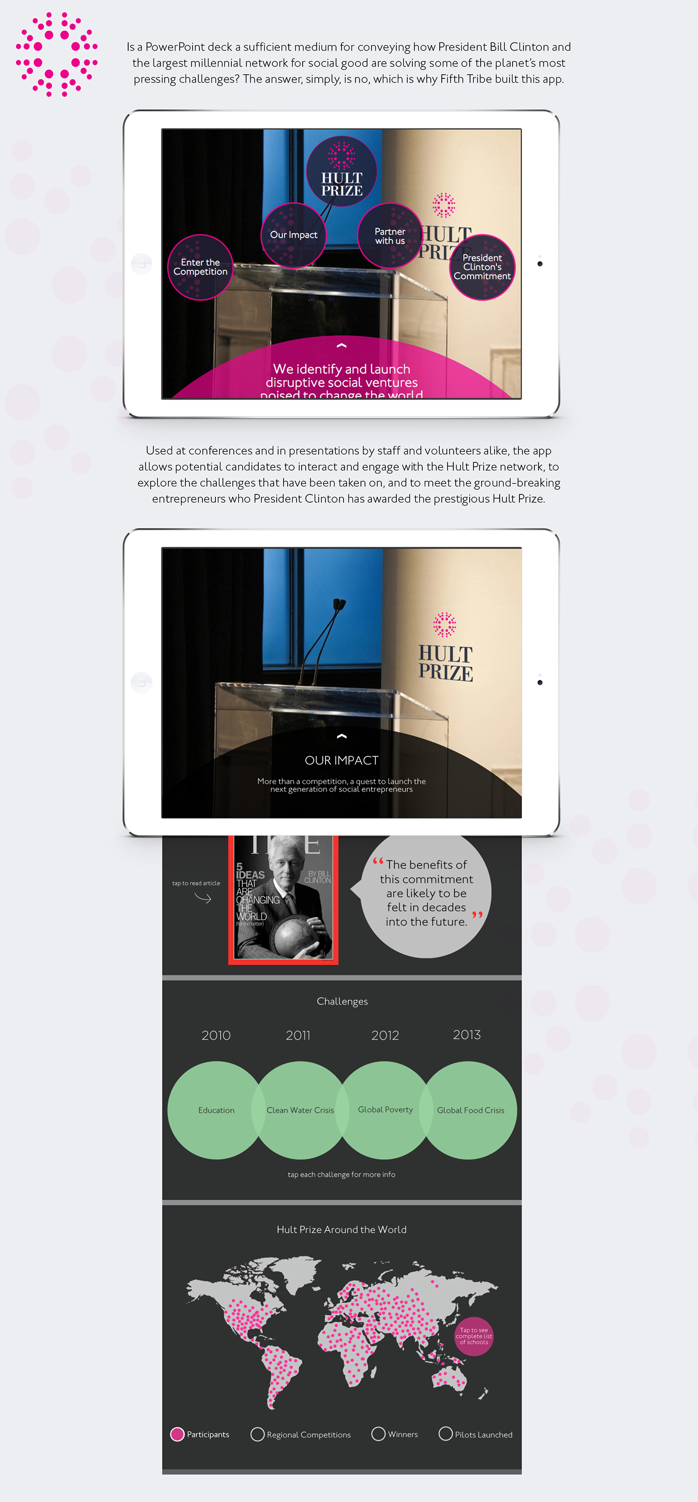 Hult Prize challenge impact app iPad