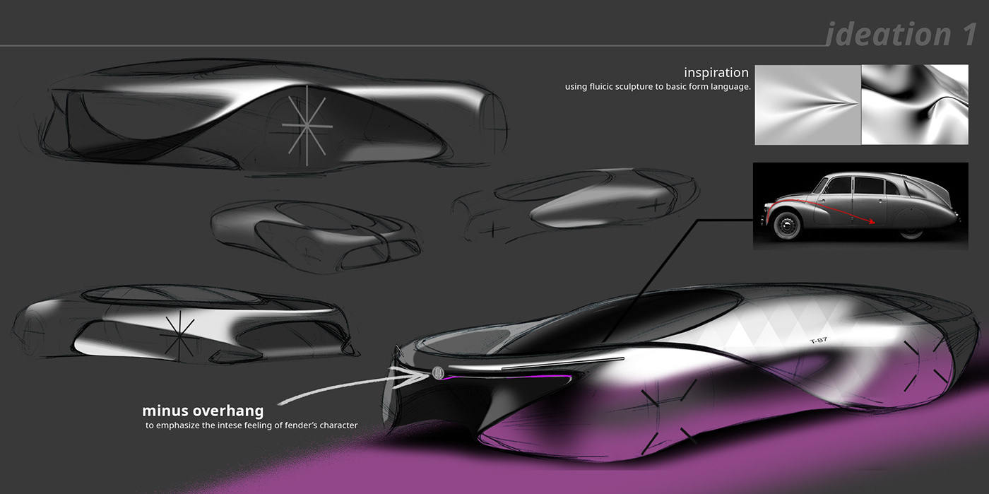 transportation automotive   design Automotive design tatra Porsche Nissan Lexus car design industrial design 