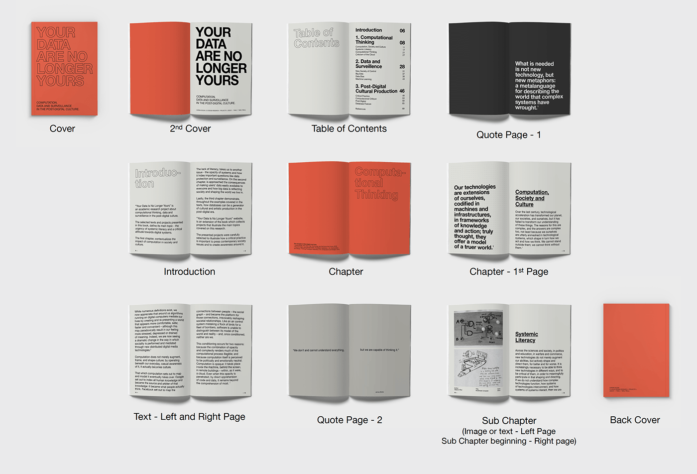 editorial design  book Data
