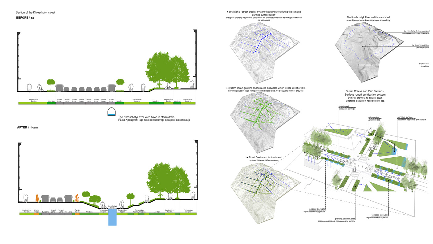 architecture exterior Landscape Render river visualization
