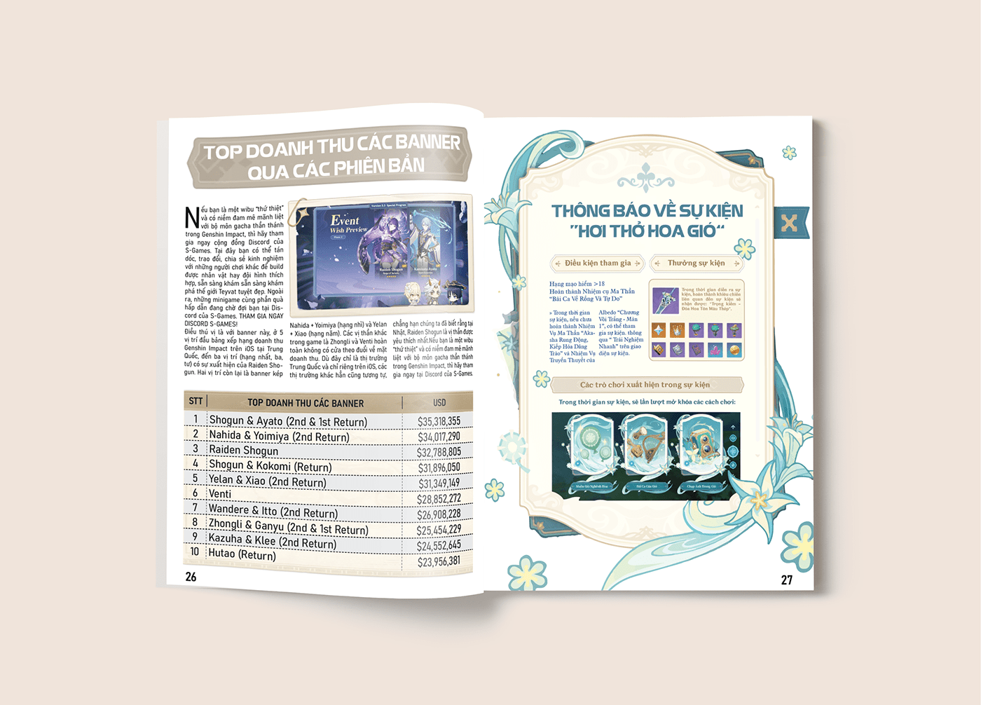 honkai star rail Genshin impact hoyoverse magazine InDesign Layout gamemagazine hoyoversegame