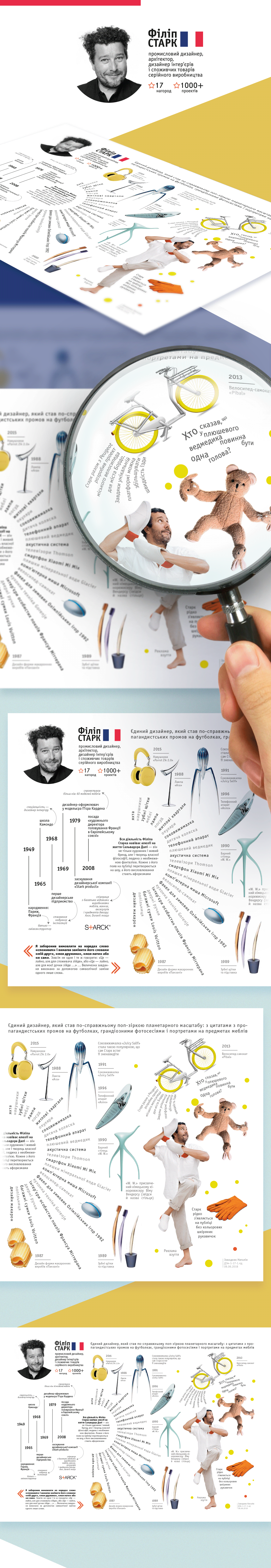 infographics инфографика