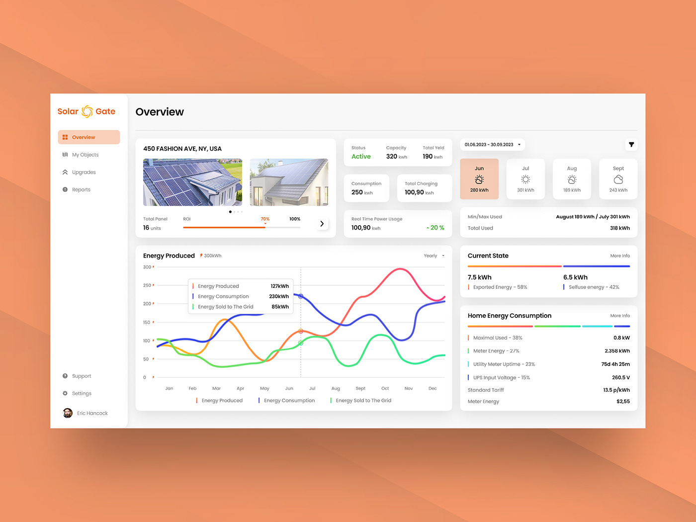 solar investing web app dashboard ui ux Sustainable financial SAAS Investment Green Energy